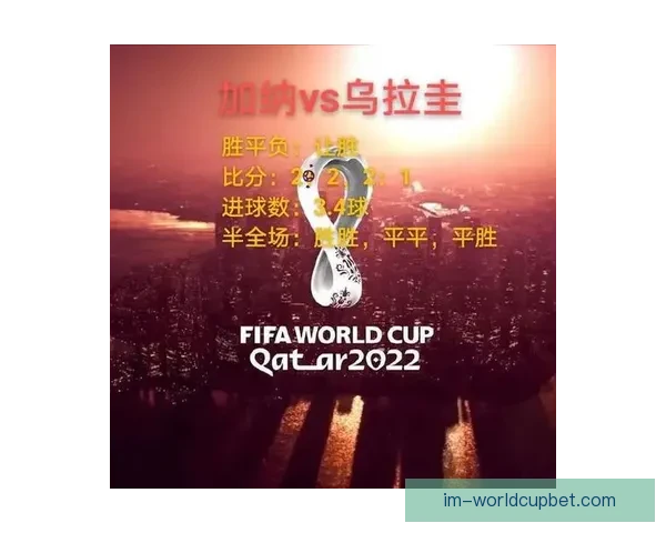 世界杯精彩赛果预测与热门盘口分析全指南